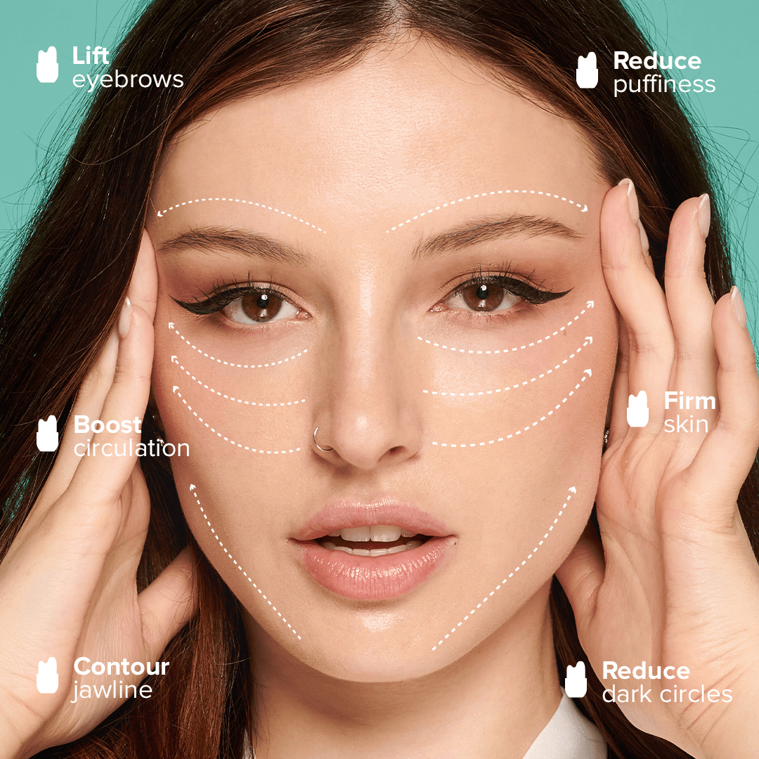 Controu Cube Skin Icing Tool | Contour Cube Ice Facial Tool | Pink Gua Cube Ice Gua Sha