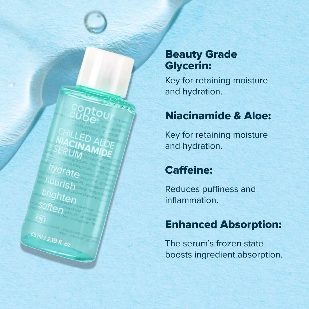 Sculpt & Depuff Trio + FREE SERUM