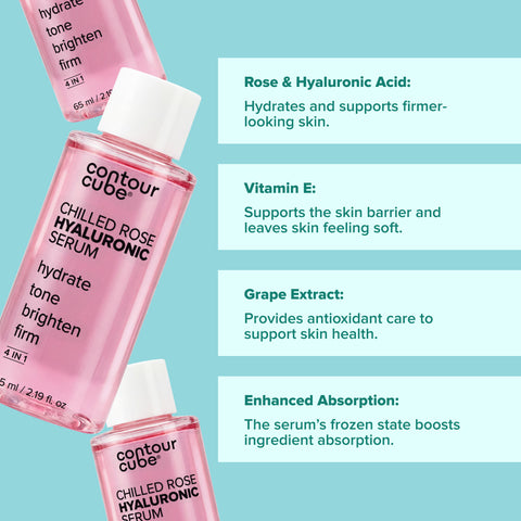 Smooth & Sculpt Routine